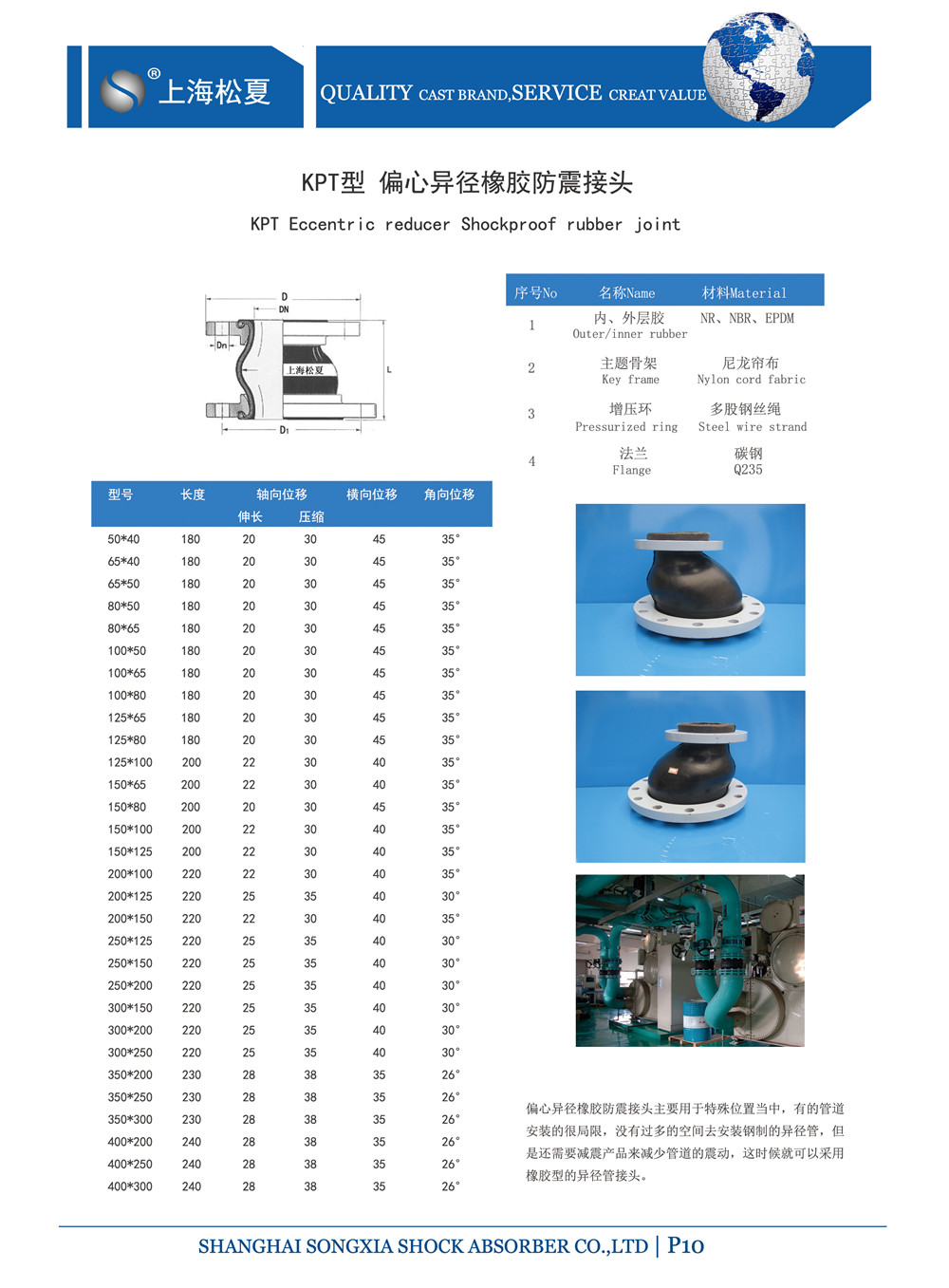 偏心異徑橡膠接頭參數(shù)表